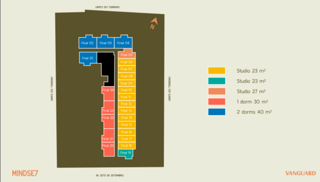mapa de construção